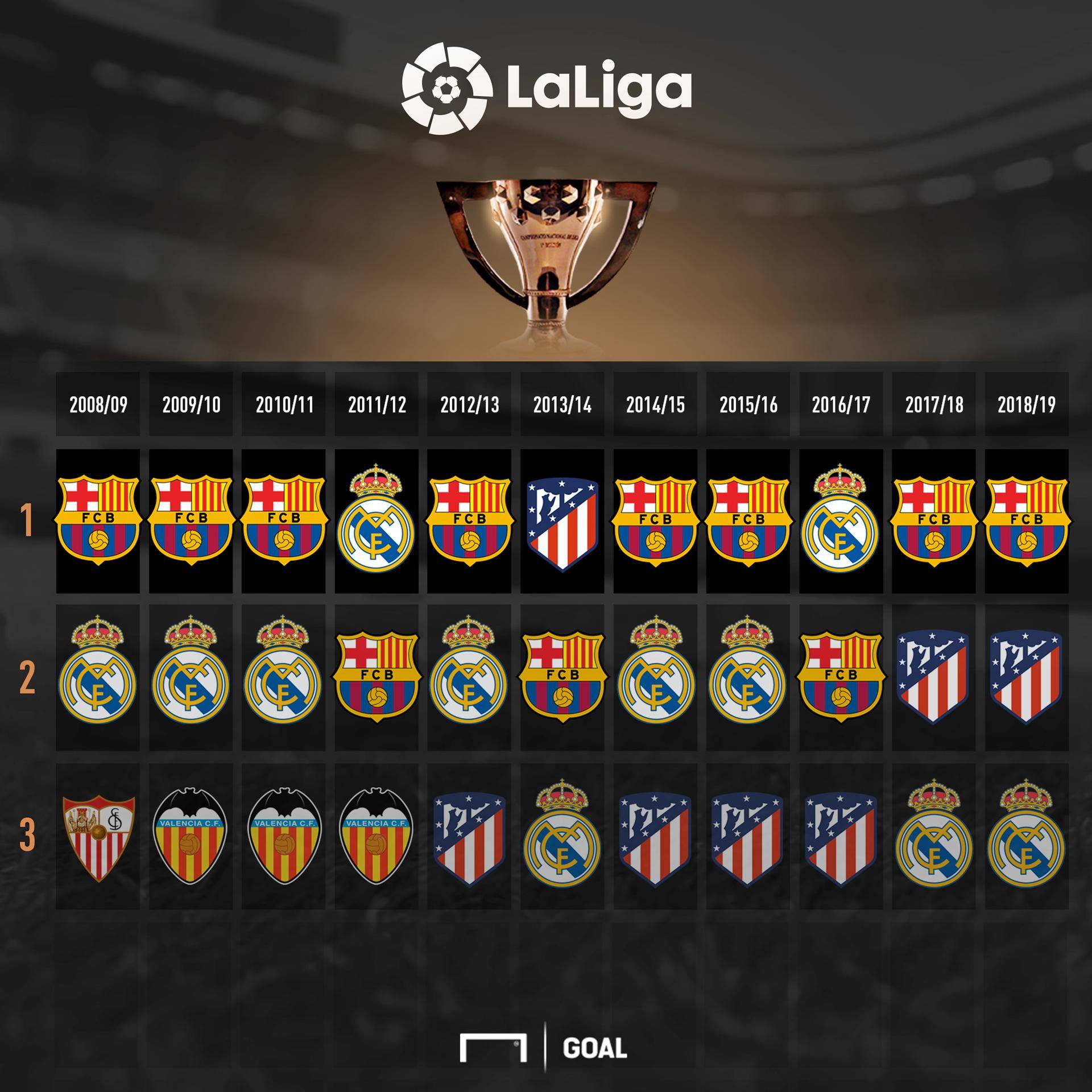 的球员而言 的球员而言